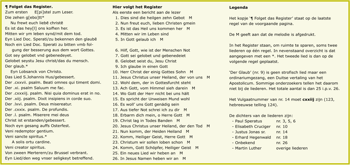 ¶ Folget das Register. Zum ersten     E[pi]stel zum Leser.  Die zehen g[ebo]tt*     Nu frewt euch liebe christe Es ist das hey[l] ons komen her. Mitten wir ym leben synd/mit dem tod. Eyn Lied Doc. Sperati/zu bekennen den glaube Noch ein Lied Doc. Sperati zu bitten vmb fol-      gung der besserung aus dem wort Gottes. Got sey gelobet vnd gebenedeyet. Gelobet seystu Jesu christ/das du mensch. Der glaub.*     Eyn Lobsanck von Christo. Das Lied S.Johannis Hus/gebessert. Der .cxxvii. psalm. Beati omnes qui timent domi. Der .xi. psalm Saluum me fac. Der .cxxxiij. psalm. Nisi quia dominus erat in no. Der .xiij. psalm. Dixit insipiens in corde suo. Der .lxvi. psalm. Deus misereatur. Der .cxxix. psalm. De profundis. Der .l. psalm. Miserere mei deus Christ ist erstanden/gebessert. Noch eyn gesang auffs Osterfest. Veni redemptor gentium. Veni sancte spiritus.*      A solis ortu cardine. Veni creator spiritus. Von zween Merterern/zu Brussel verbrant. Eyn Lied/den weg vnser seligkeyt betreffend. Hier volgt het Register Als eerste een bericht aan de lezer    1. Dies sind die heilgen zehn Gebot   M   2. Nun freut euch, lieben Christen gmein   3. Es ist das Heil uns kommen her   M   4. Mitten wir im Leben sind   5. In Gott gelaub ich   M    6. Hilf, Gott, wie ist der Menschen Not   7. Gott sei gelobet und gebenedeiet   8. Gelobet seist du, Jesu Christ   9. Ich glaube in einen Gott 10. Herr Christ der einig Gottes Sohn   M 11. Jesus Christus unser Heiland, der von uns   M 12. Wohl dem, der in Gottesfurcht steht 13. Ach Gott, vom Himmel sieh darein   M 14. Wo Gott der Herr nicht bei uns hält 15. Es spricht der Unweisen Mund wohl 16. Es woll’ uns Gott genädig sein 17. Aus tiefer Not schrei ich zu dir   M 18. Erbarm dich mein, o Herre Gott   M 19. Christ lag in Todes Banden   M 20. Jesus Christus unser Heiland, der den Tod   M 21. Nun komm, der Heiden Heiland   M 22. Komm, Heiliger Geist, Herre Gott   M 23. Christum wir sollen loben schon   M 24. Komm, Gott Schöpfer, Heiliger Geist   M 25. Ein neues Lied wir heben an   M 26. In Jesus Namen heben wir an   M  Legenda  Het kopje ‘¶ Folget das Register’ staat op de laatste regel van de voorgaande pagina.  De M geeft aan dat de melodie is afgedrukt.  In het Register staan, om ruimte te sparen, soms twee liederen op één regel. In nevenstaand overzicht is dat aangegeven met een *. Het tweede lied is dan op de volgende regel geplaatst.  ‘Der Glaub’ (nr. 9) is geen strofisch lied maar een ordinariumgezang, een Duitse vertaling van het Apostolicum. Sommige onderzoekers tellen het daarom niet bij de liederen. Het totale aantal is dan 25 i.p.v. 26.  Het Vulgaatnummer van nr. 14 moet cxxiij zijn (123, hebreeuwse telling 124).  De dichters van de liederen zijn:   - Paul Speratus		nr. 3, 5, 6   - Elisabeth Cruciger	nr. 10   - Justus Jonas sr.	nr. 14   - Erhard Hegenwald	nr. 18   - Onbekend		nr. 26   - Martin Luther 		overige liederen
